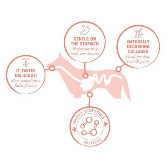 Eden Gourmet Łosoś i Bażant – sucha karma dla psa 10kg