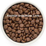 Grandorf Junior Jagnięcina i Indyk 1kg sucha karma dla juniorów