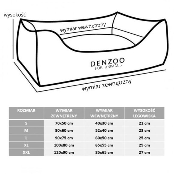 Milano Dark Grey legowisko ortopedyczne dla psa i kota - rozmiar S