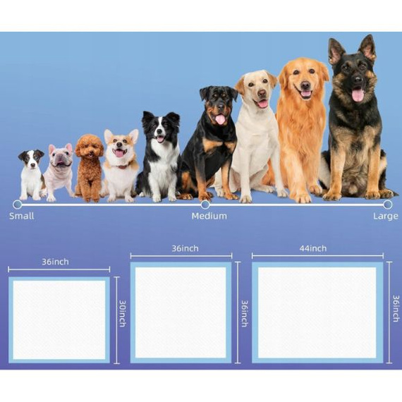 Podkłady Higieniczne 60x90 cm dla Psów – Superchłonne, 50 szt.