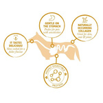 Eden Gourmet Gęś Indyk – sucha karma dla psa 2kg