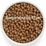 Grandorf Fresh Lamb Puppy – bezzbożowa karma dla szczeniąt 3kg